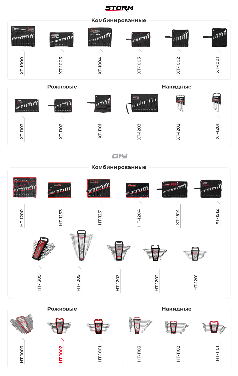 Линейка ключей