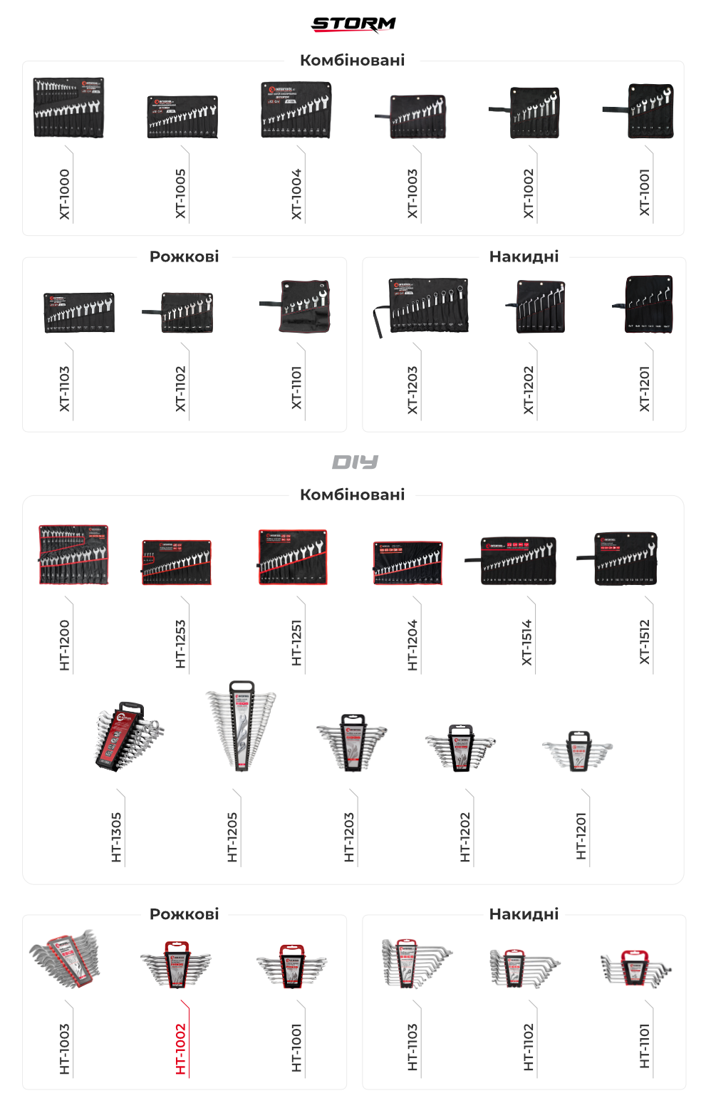 Лінійка ключів