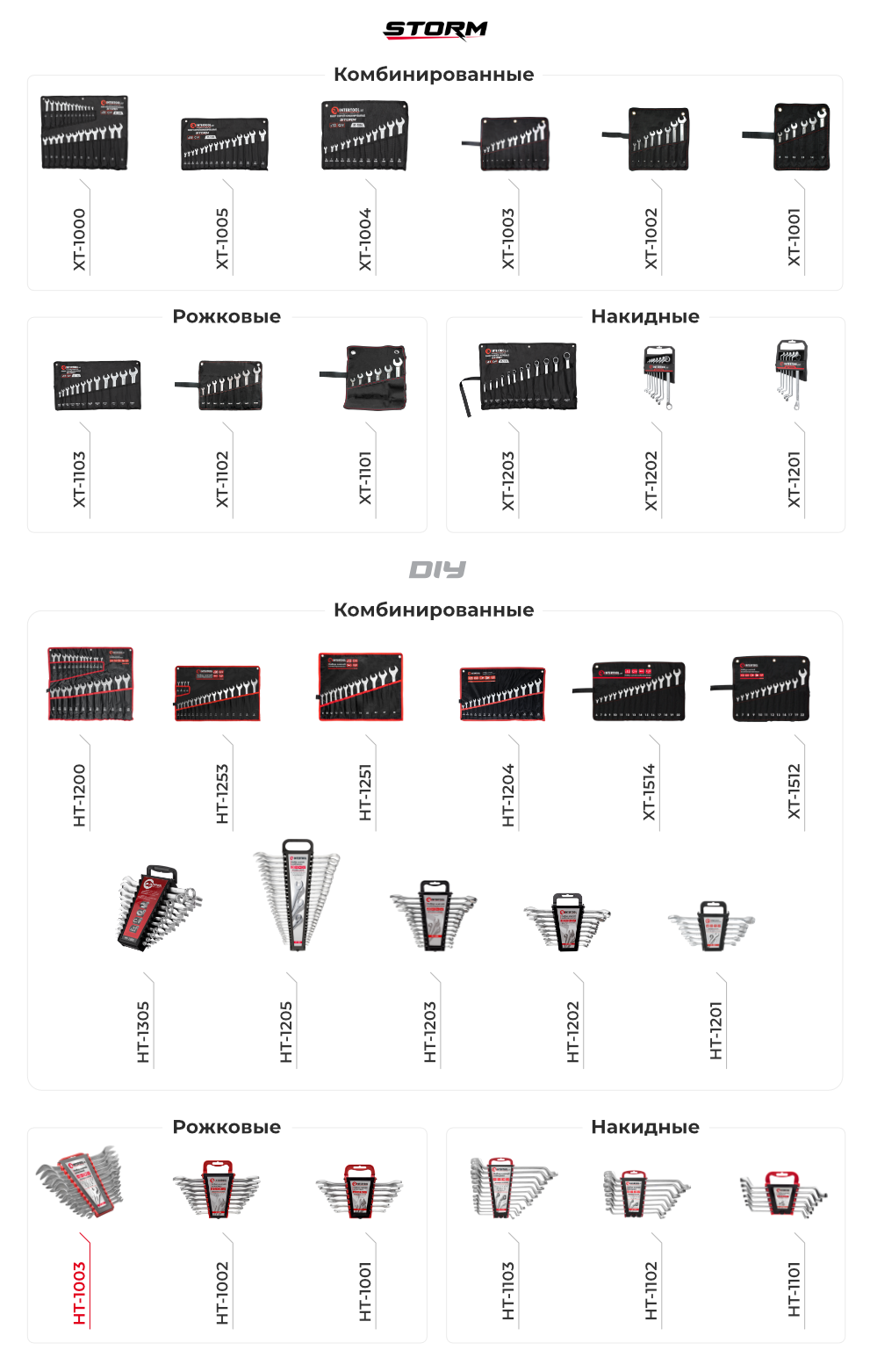 Линейка ключей