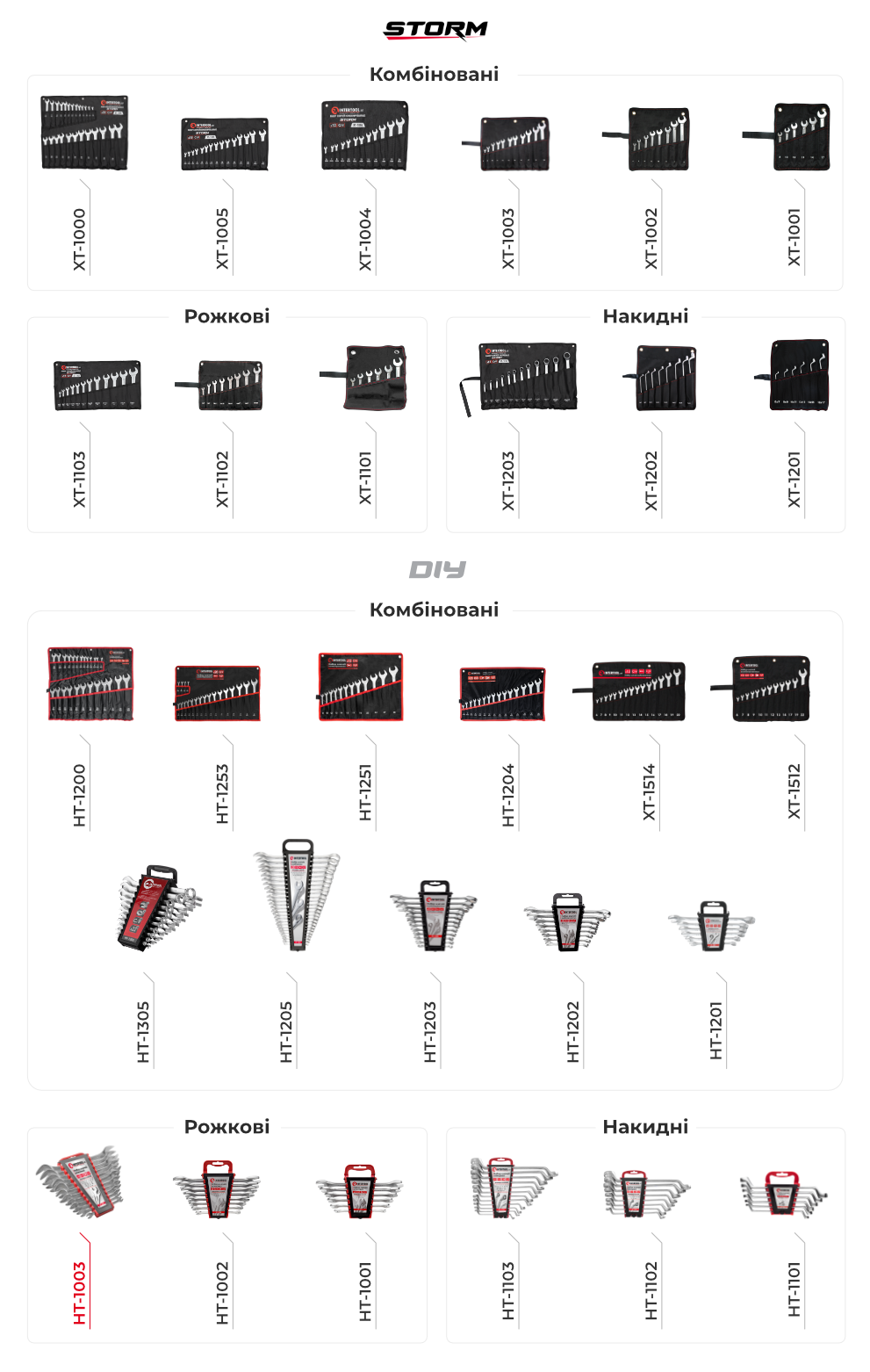 Лінійка ключів