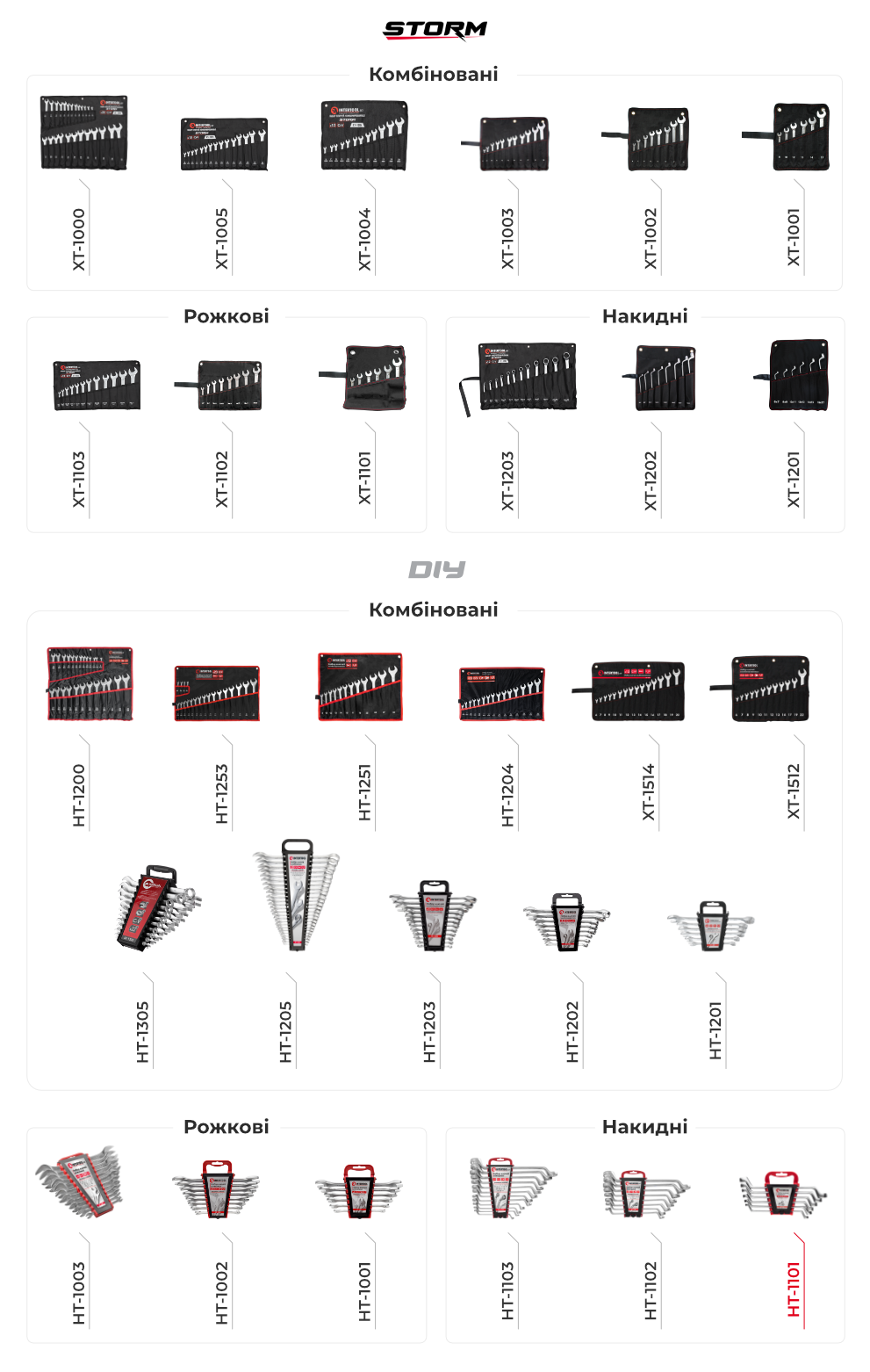 Лінійка ключів