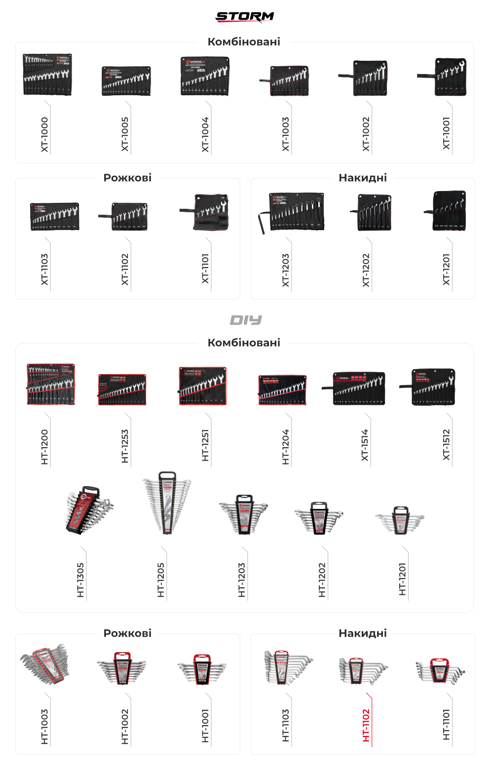 Лінійка ключів