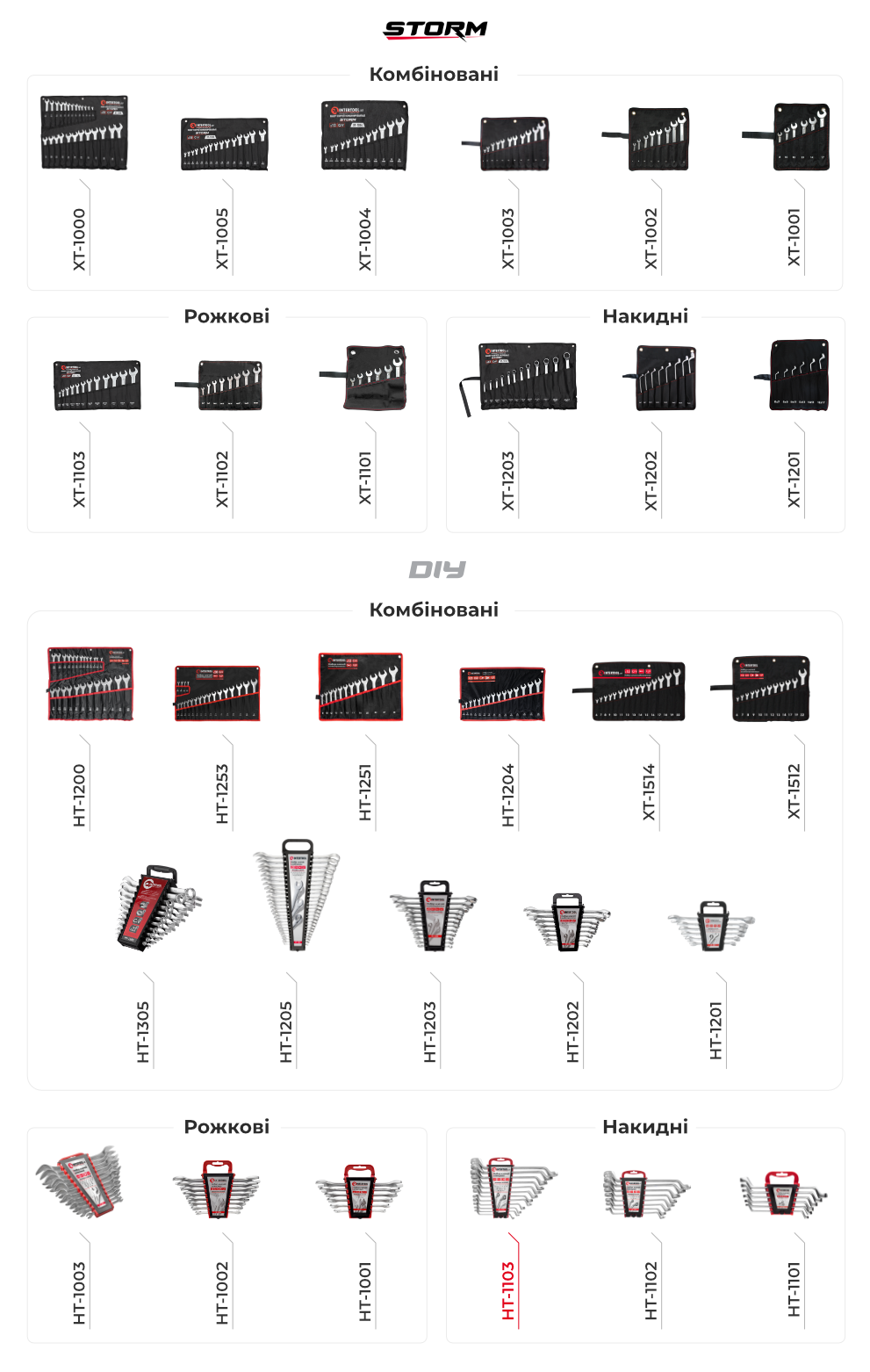 Лінійка ключів