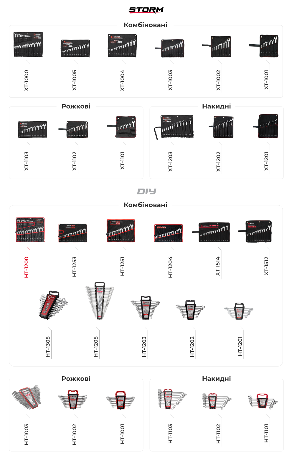 Лінійка ключів