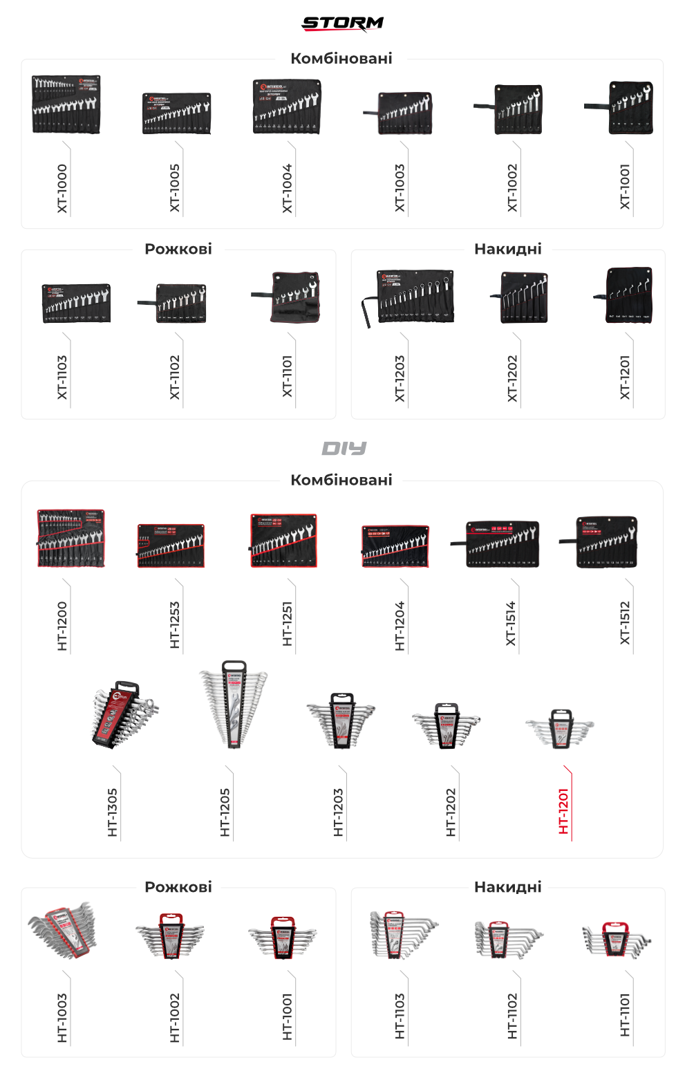 Лінійка ключів