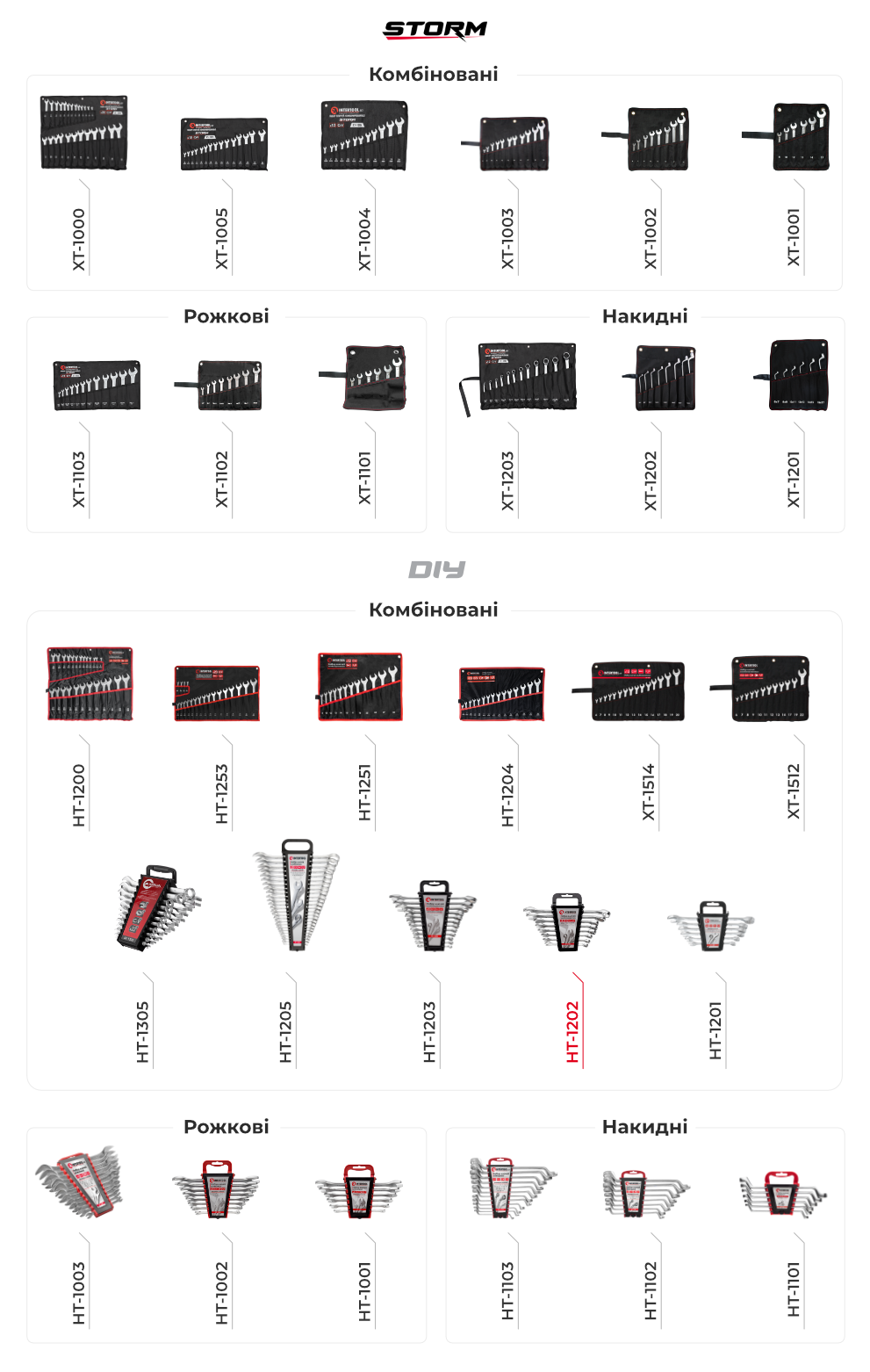 Лінійка ключів