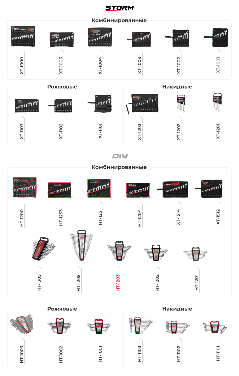 Линейка ключей