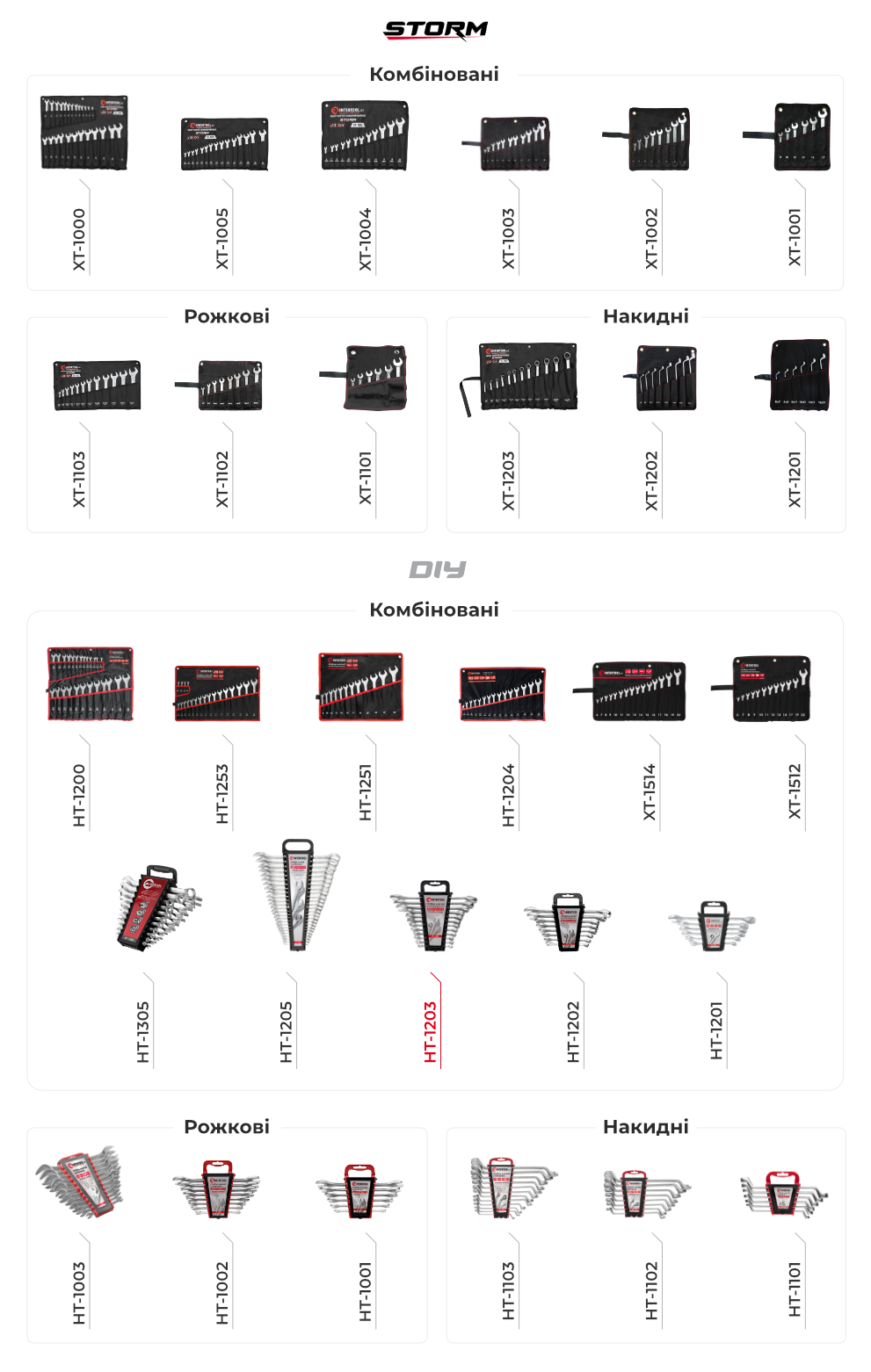 Лінійка ключів