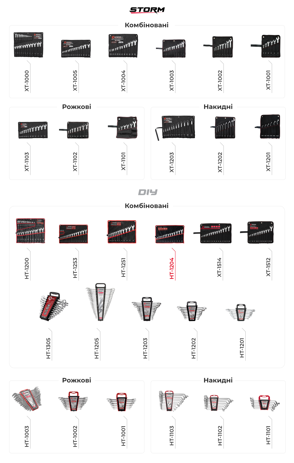 Лінійка ключів