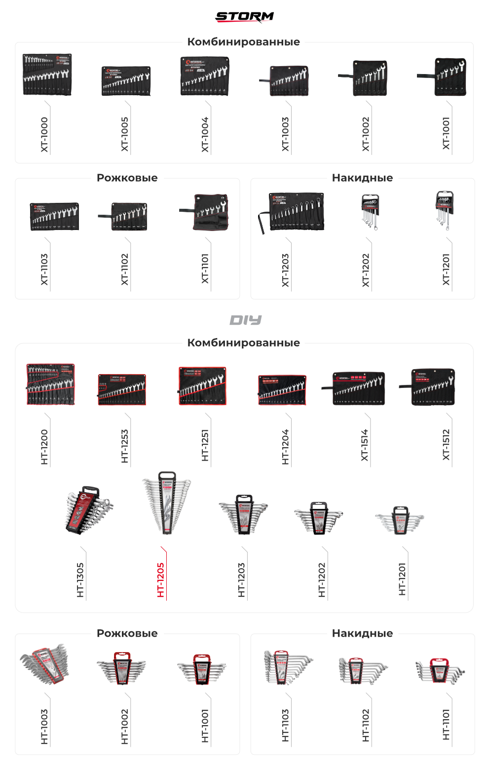 Линейка ключей