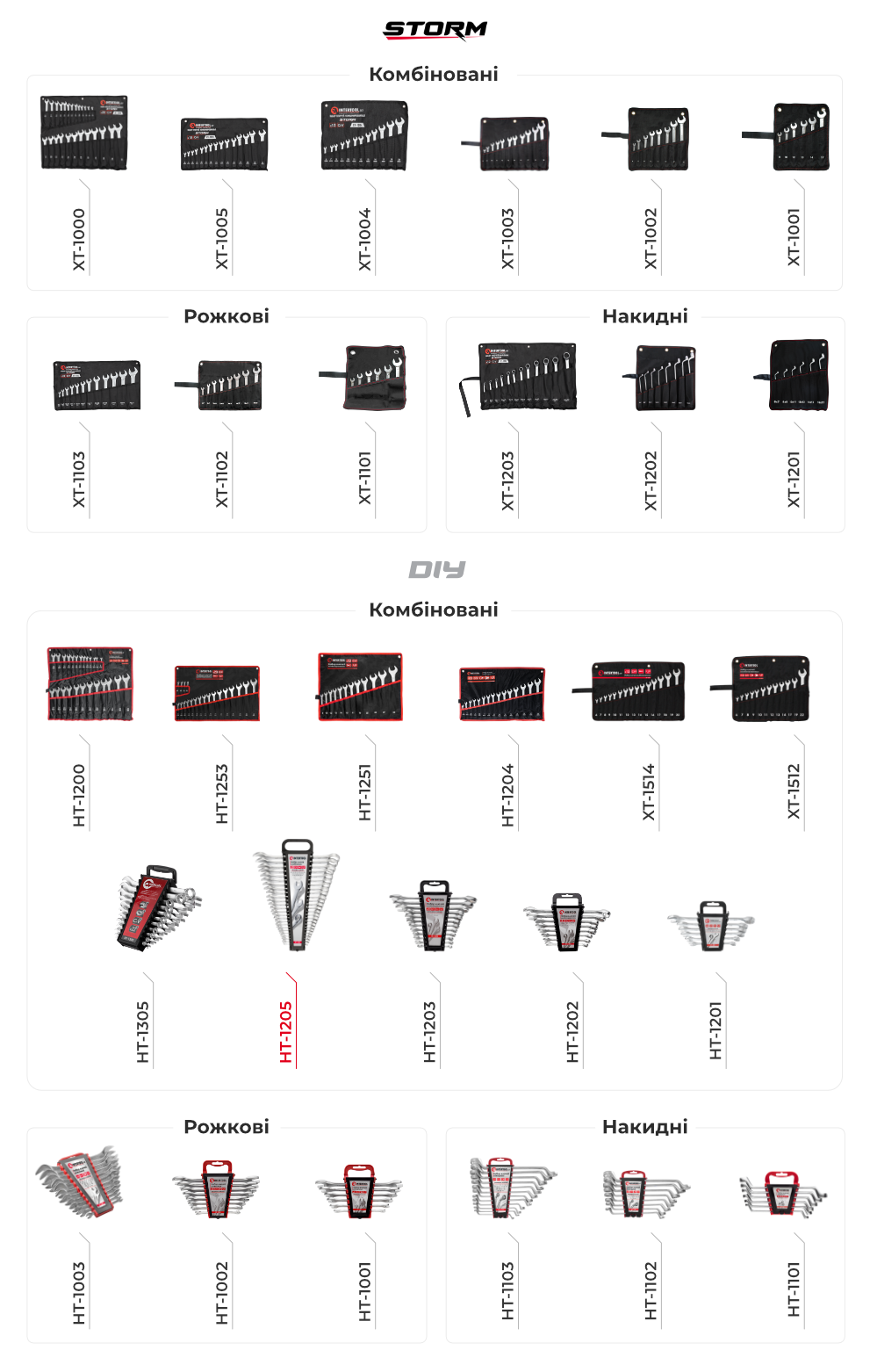 Лінійка ключів