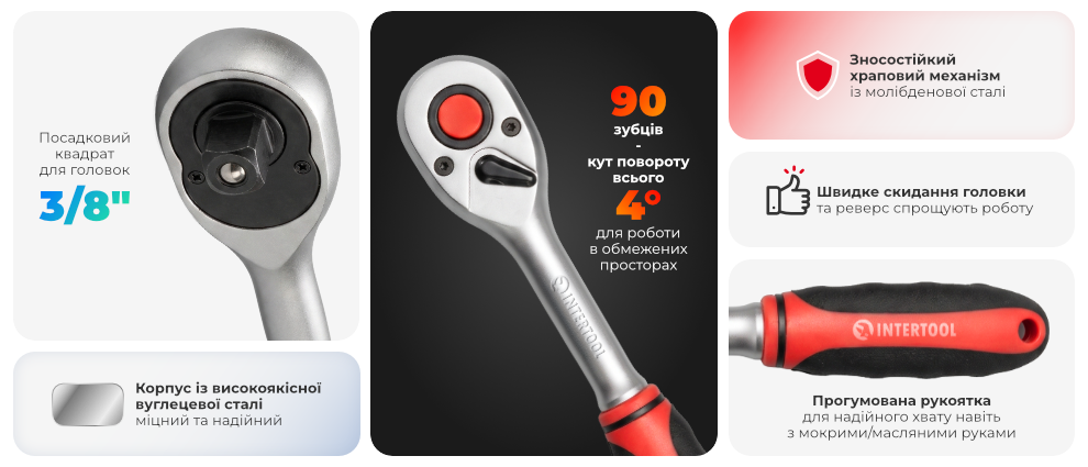 Переваги моделі