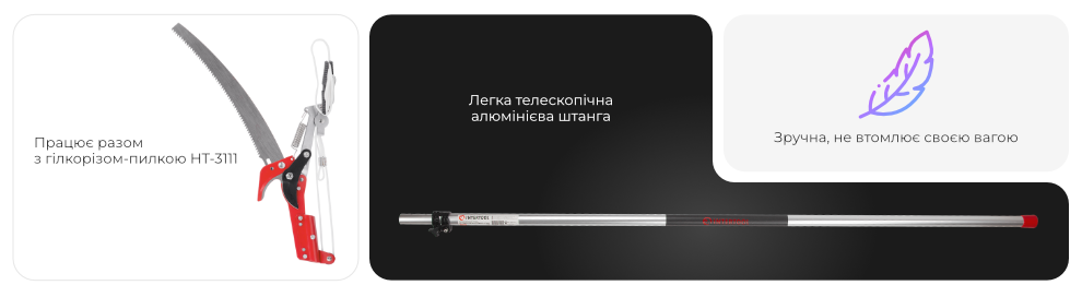 Переваги моделі