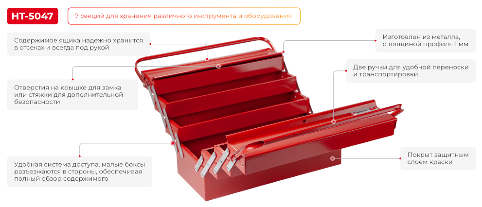 Преимущества модели