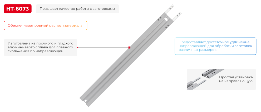 Преимущества модели