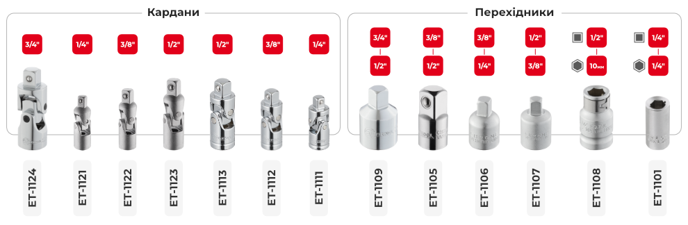 Лінійка перехідників та карданів