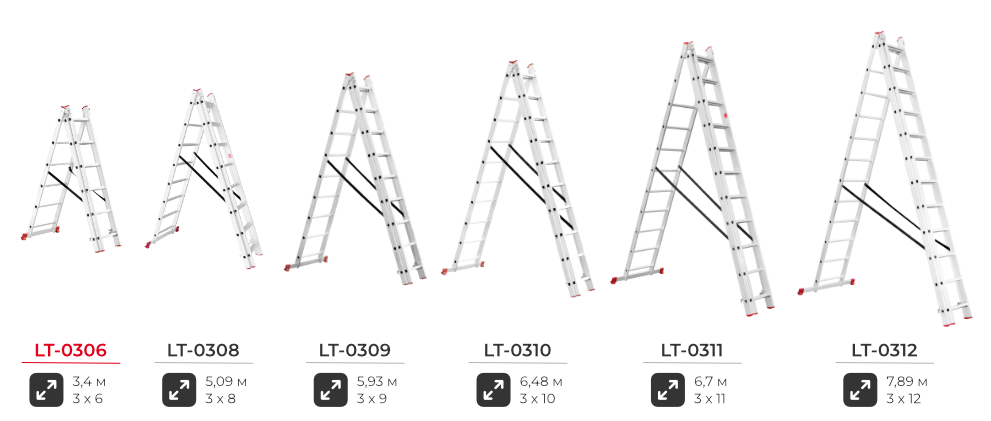 Лінійка драбин