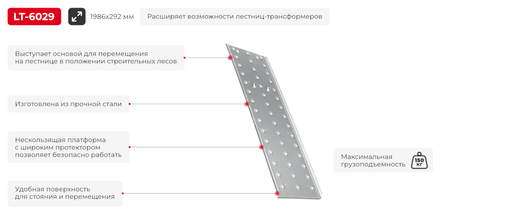 Преимущества модели
