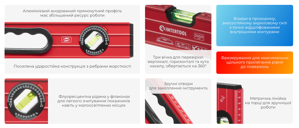 Переваги моделі