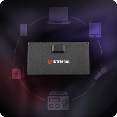 Сумісність