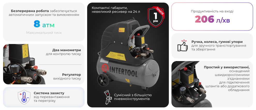 Переваги PT-0009