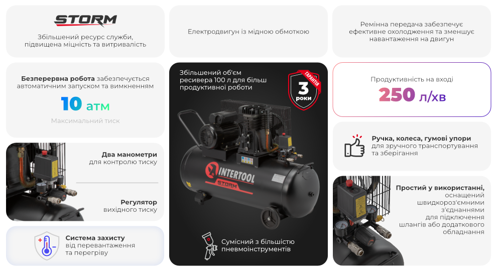 Переваги PT-0012