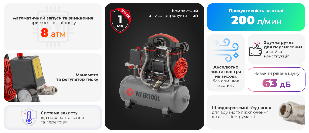 Переваги PT-0015
