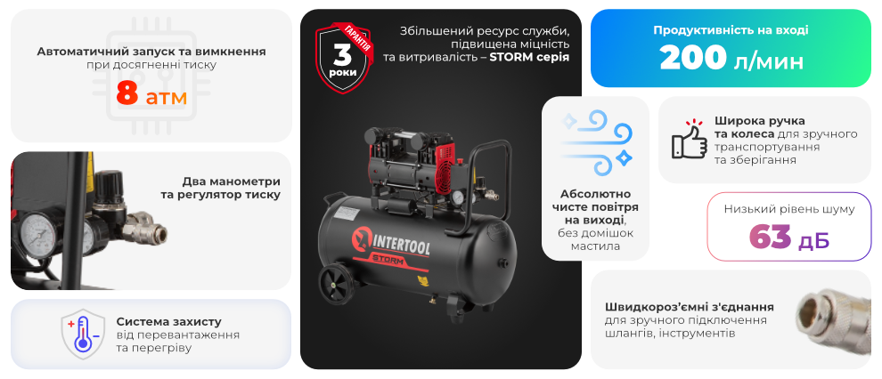 Переваги моделі