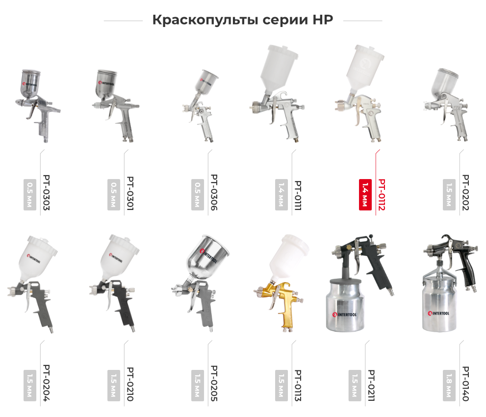 Линейка краскопультов HP