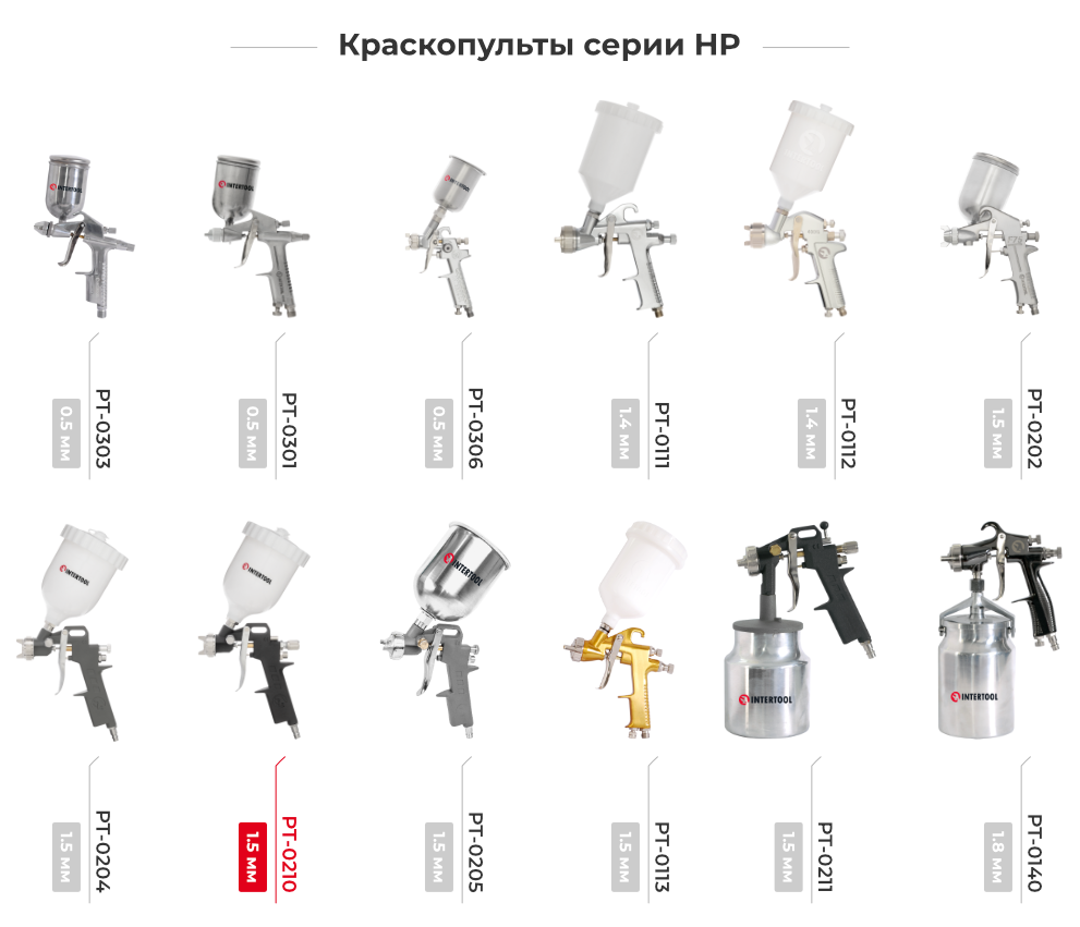 Линейка краскопультов HP
