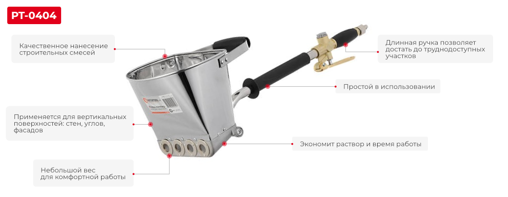 Преимущества модели