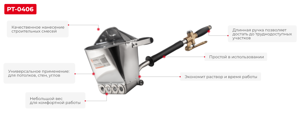 Преимущества модели
