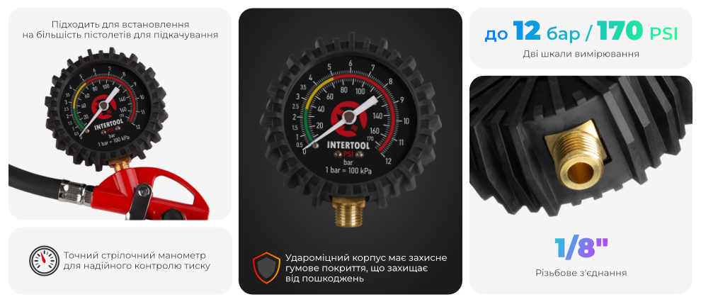 Переваги моделі