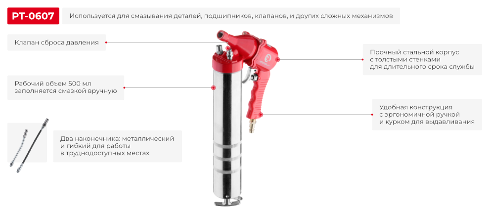 Преимущества данной модели