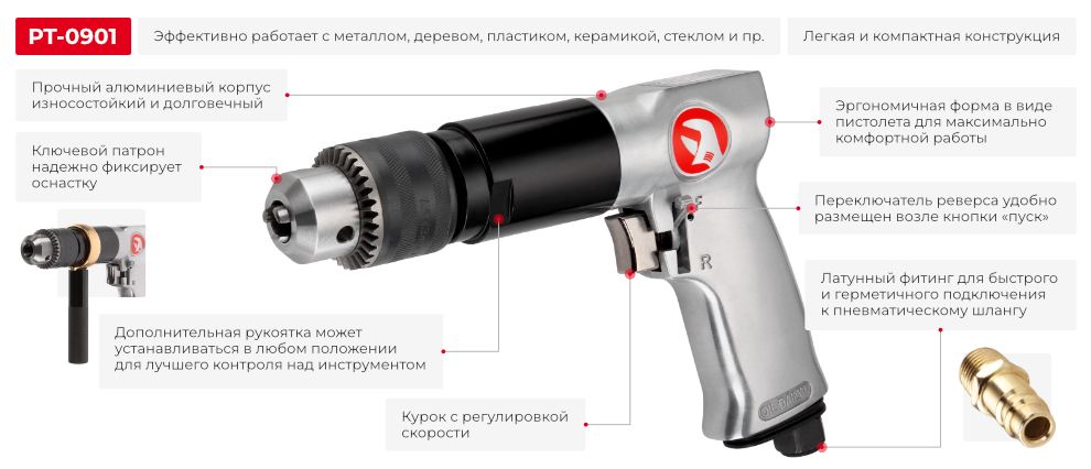 Преимущества модели