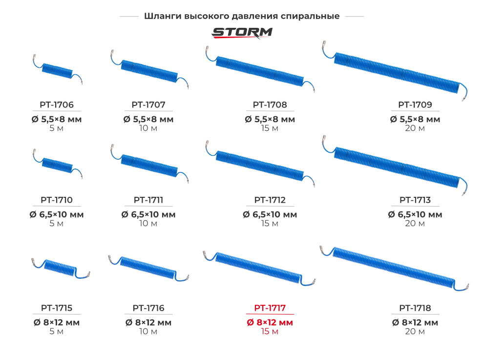 Шланги спиральные из ПВХ