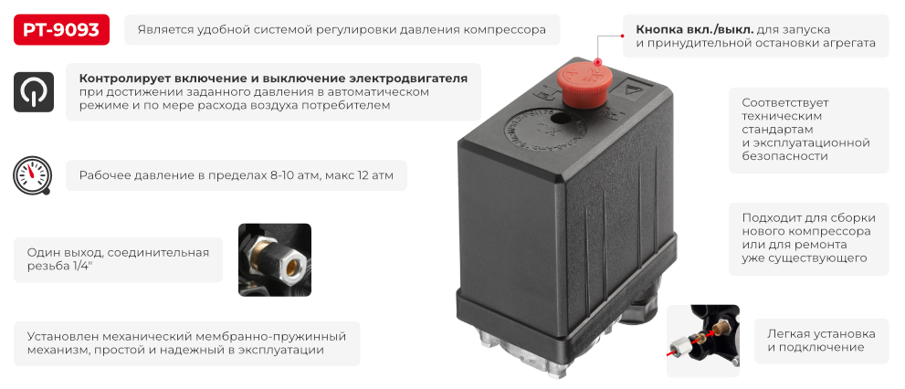 Преимущества модели