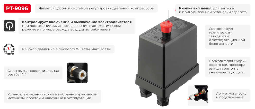 Преимущества модели