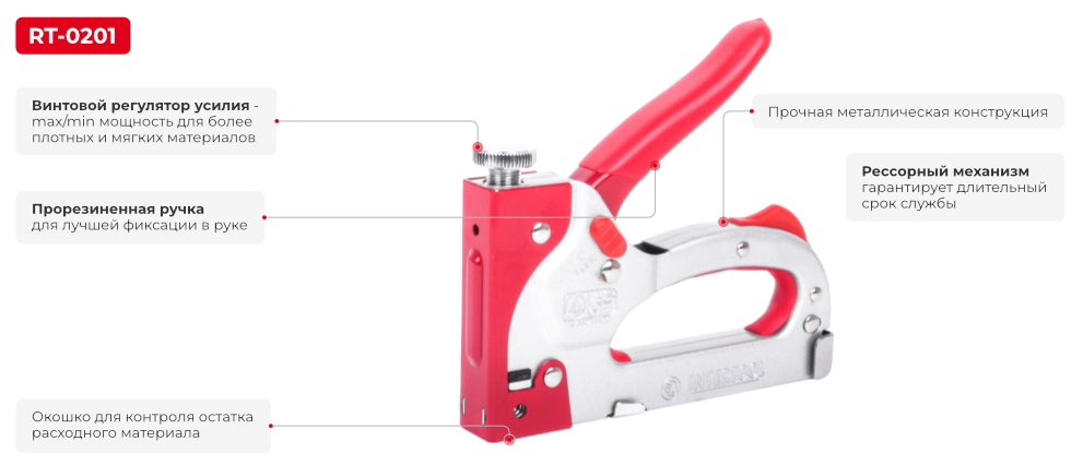 Преимущества модели