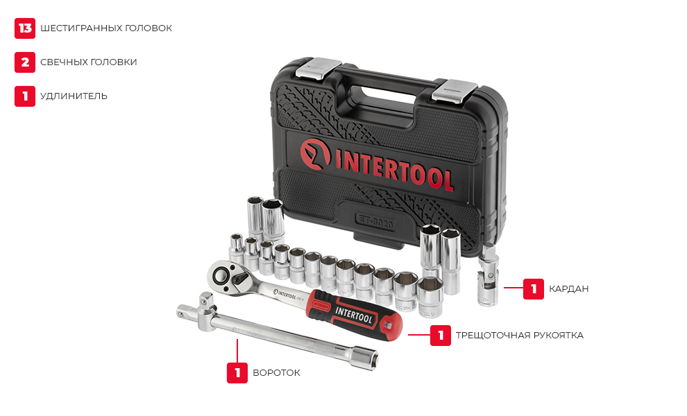 Комплектация