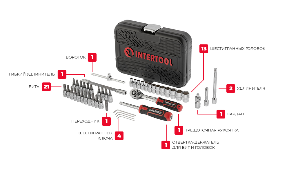 Комплектация