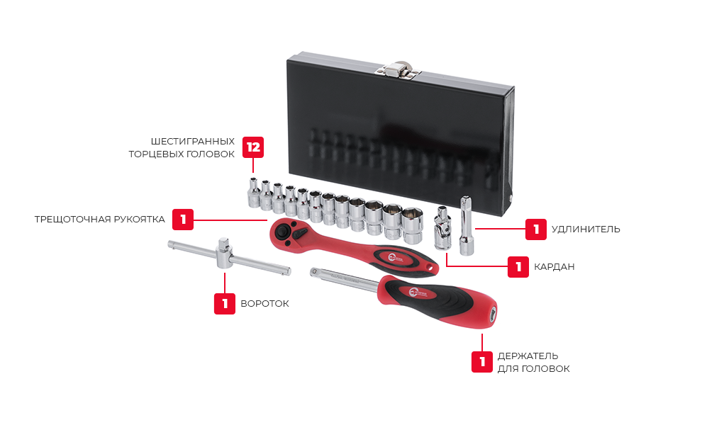 Комплектация