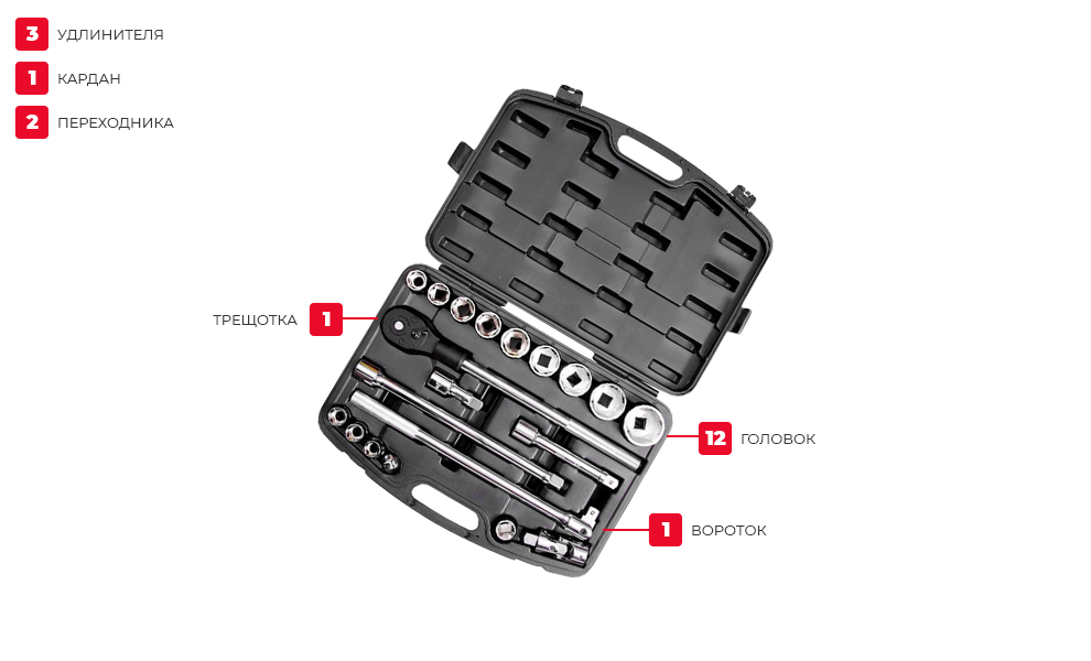 Комплектация