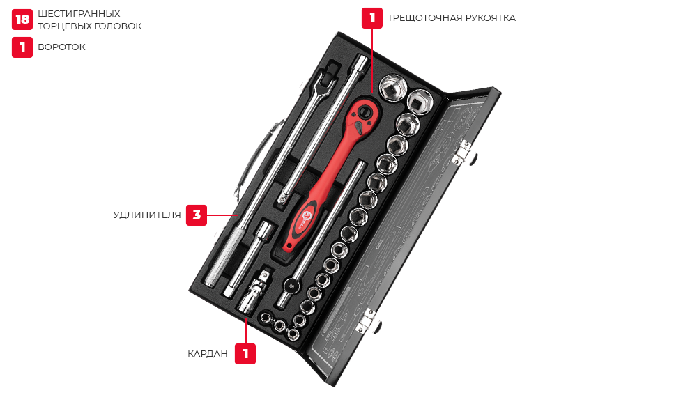 Комплектация