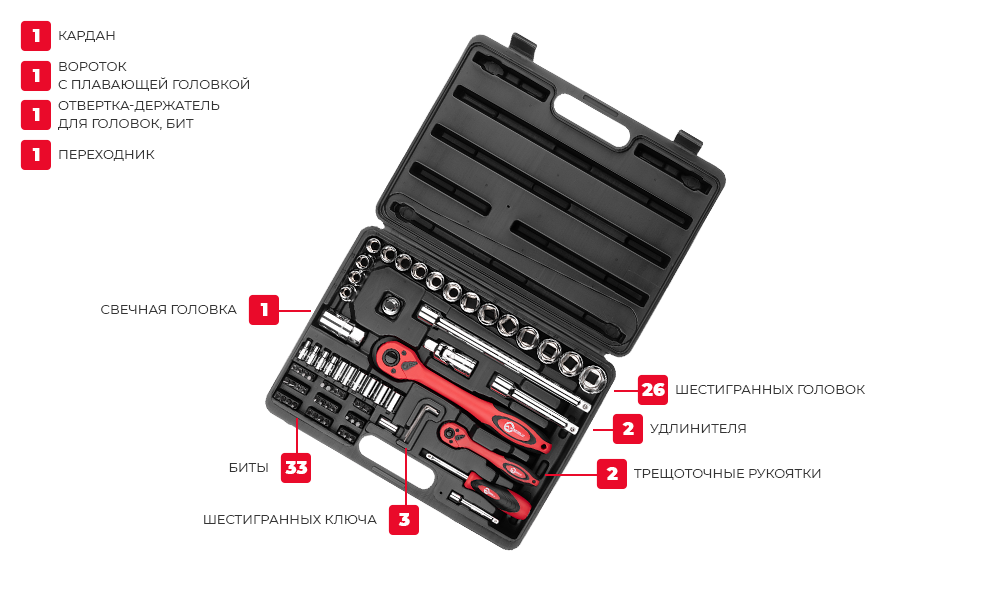 Комплектация
