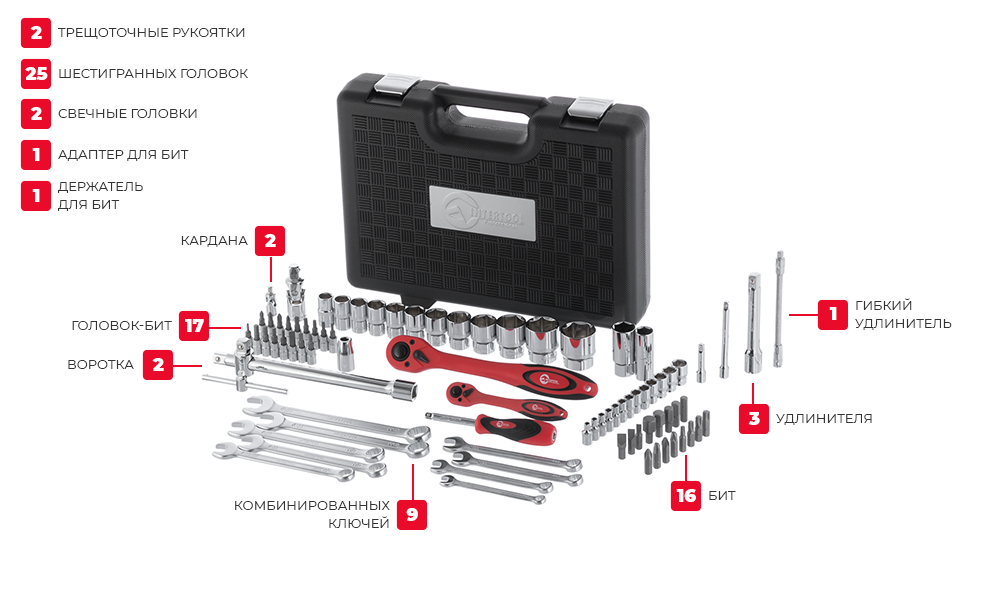 Комплектация