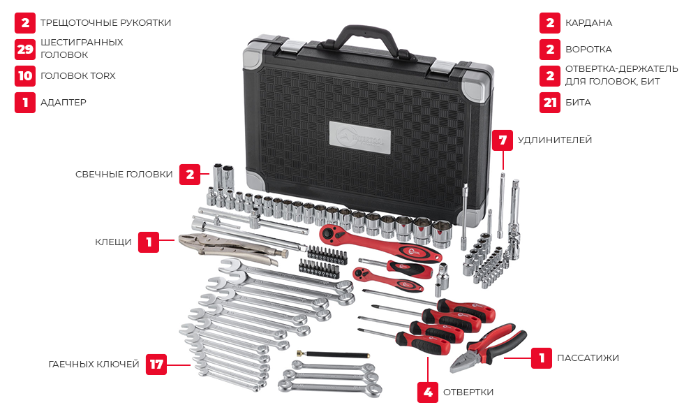 Комплектация