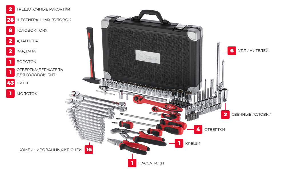 Комплектация