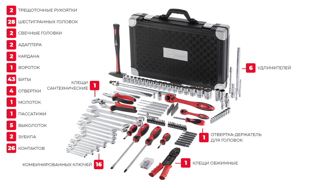 Комплектация