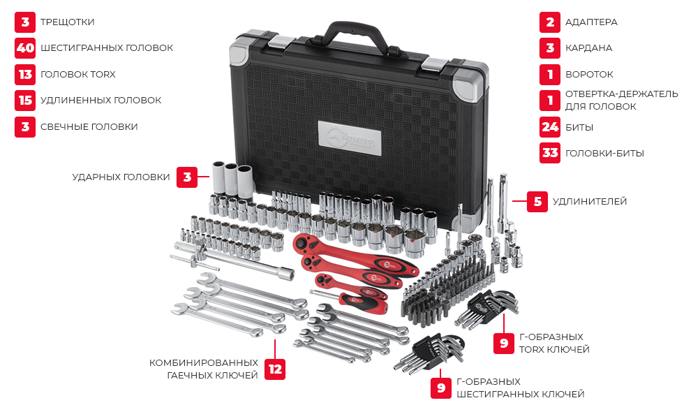 Комплектация